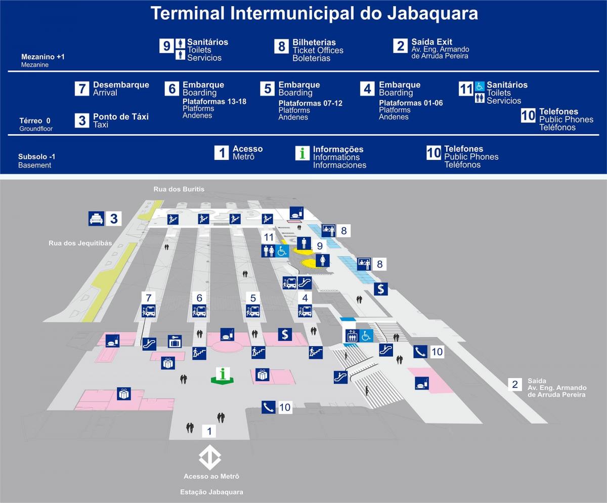 地図のバスターミナルJabaquara-上層階
