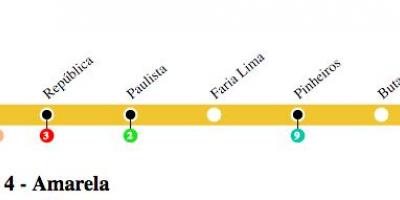 地図のサンパウロにメトロ線4-黄色