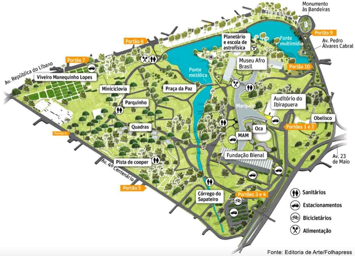 地図のイビラプエラ公園のサンパウロ