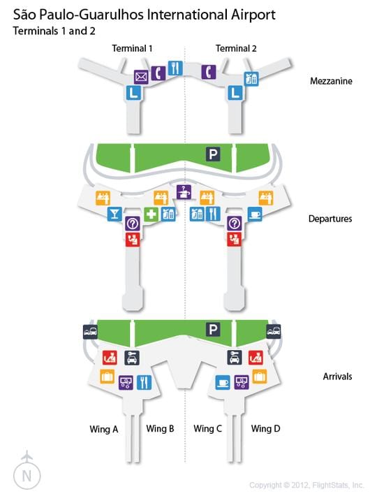 地図の国際空港グアルーリョス-Cumbica