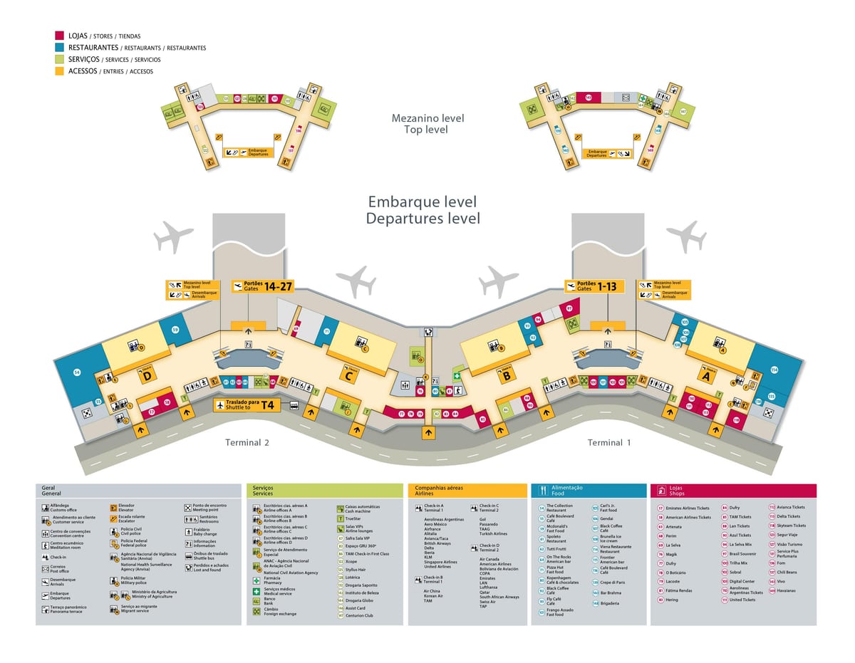 地図の国際空港サンパウロ-のグアルーリョス