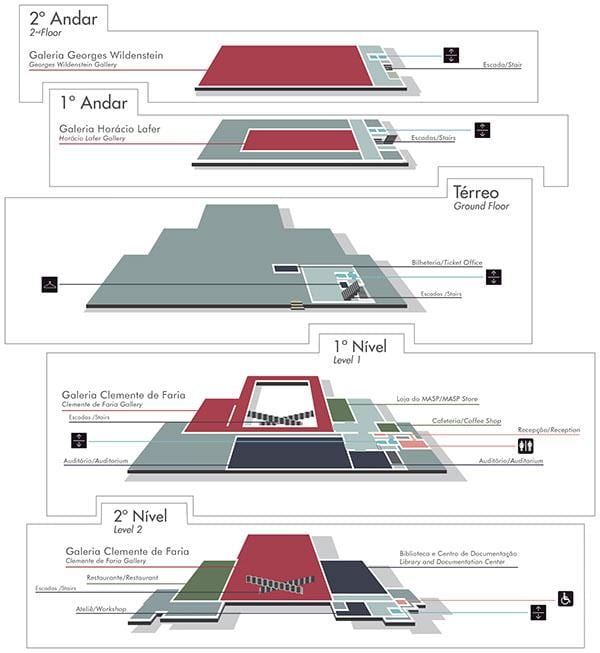 地図の美術館サンパウロ-MASP