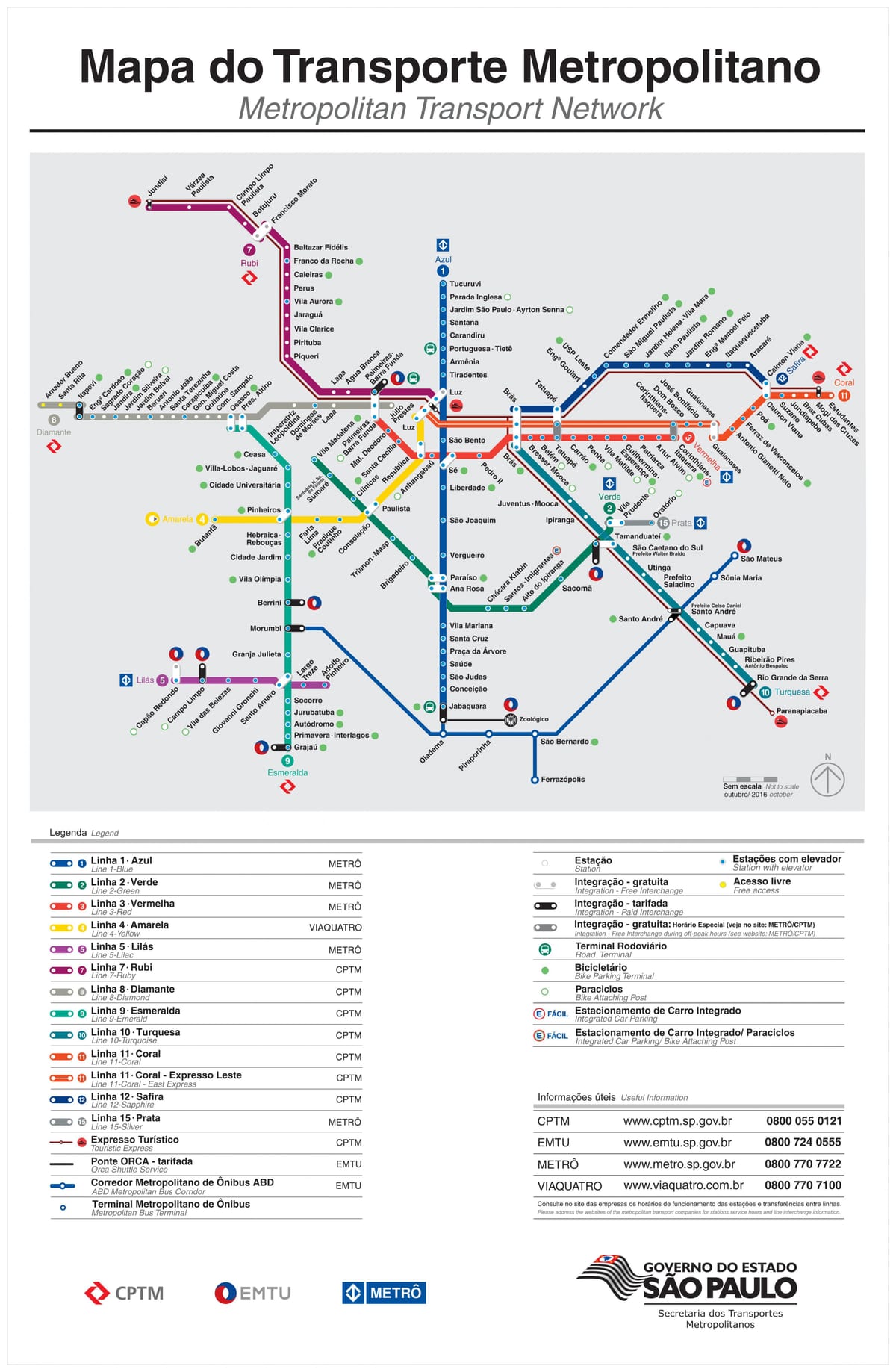 地図の輸送サンパウロ-EMTU/SP-地下鉄-CPTM