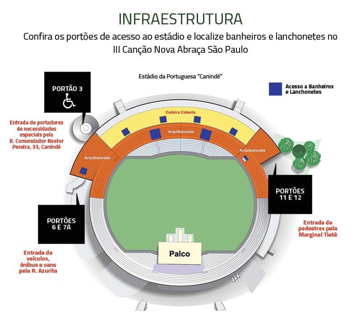 地図Canindéサンパウロスタジアム