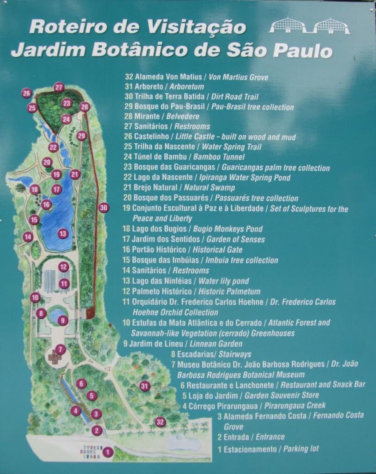 地図の植物園はサンパウロ