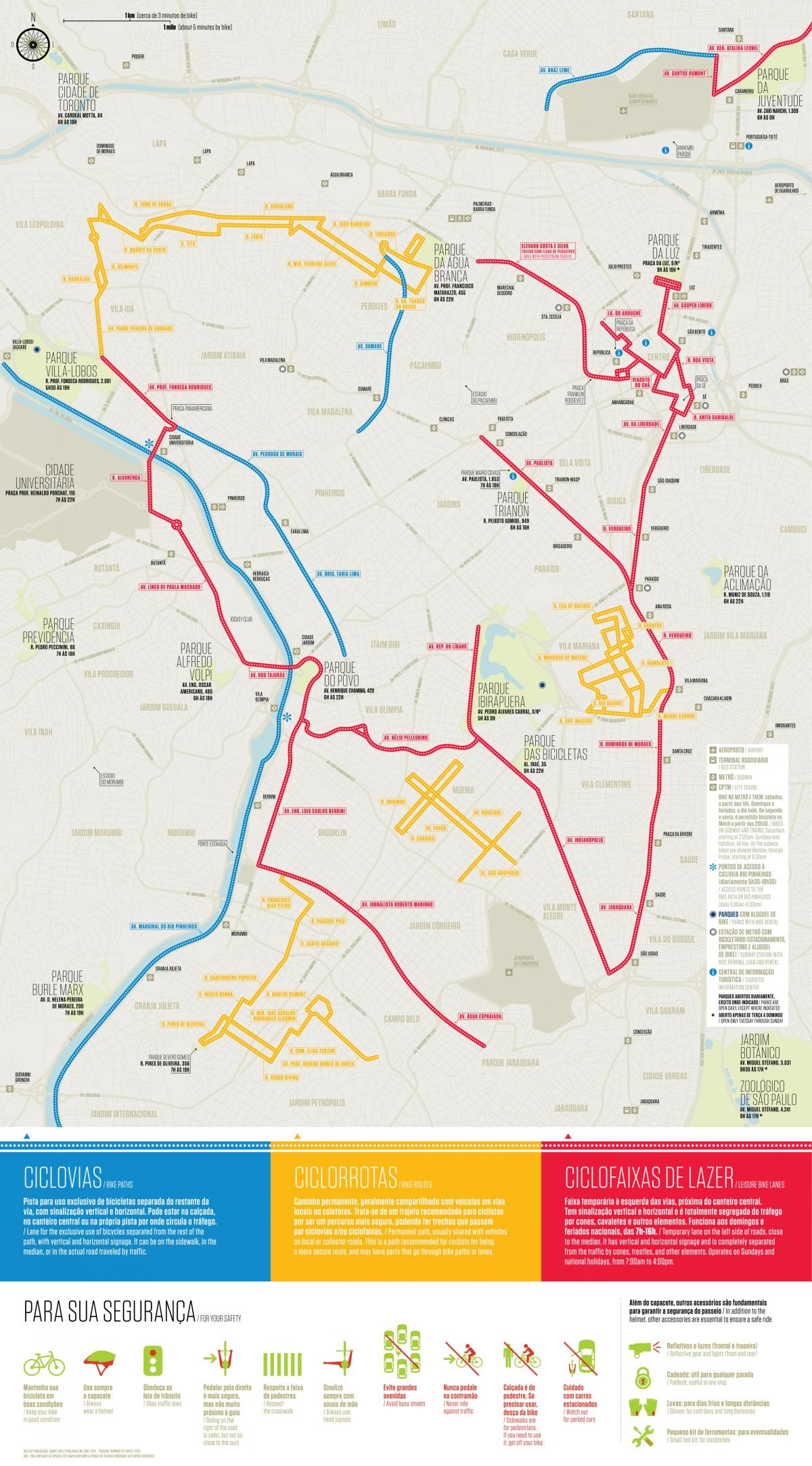 地図の自転車のパスサンパウロ