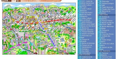 地図サンパウロの名所