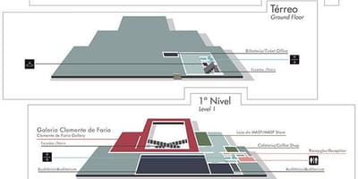 地図の美術館サンパウロ-MASP
