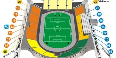 地図Pacaembuサンパウロスタジアム