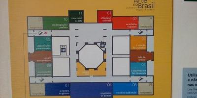 地図pinacoteca状態のサンパウロ
